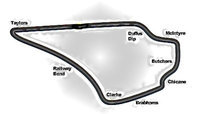 Knockhill Racing Circuit